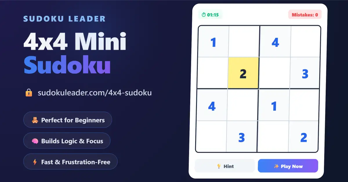 Play Free 4x4 Sudoku on Sudoku Leader - A beginner-friendly puzzle game interface on a premium dark theme