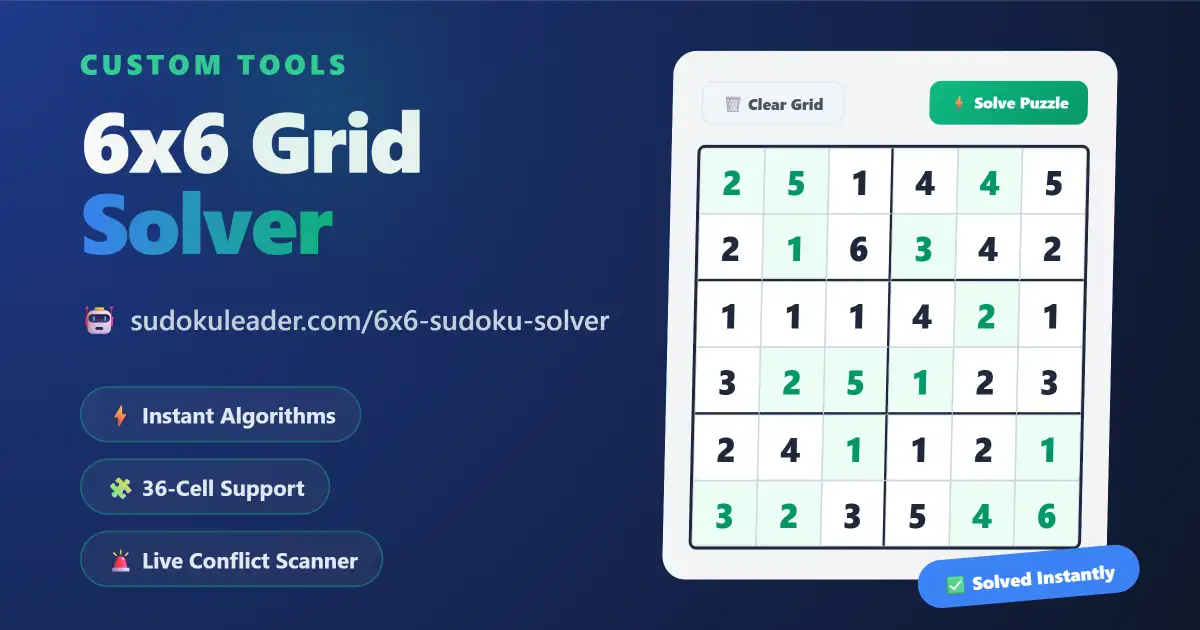 6x6 Sudoku Solver Tool by Sudoku Leader - A 3D mockup of a digital 36-cell grid app instantly calculating puzzle solutions.