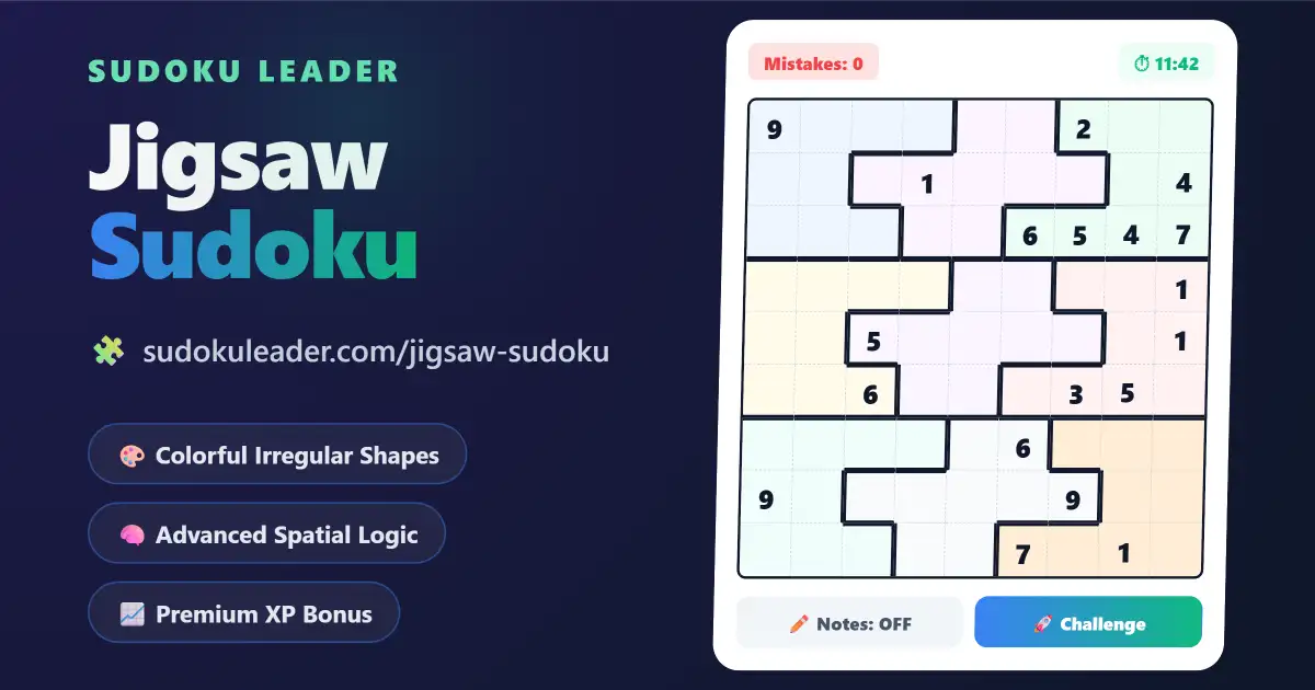 Play Free Jigsaw Sudoku Puzzles online at Sudoku Leader - A vibrant game interface displaying colorful irregular geometric shapes replacing standard grid boxes.