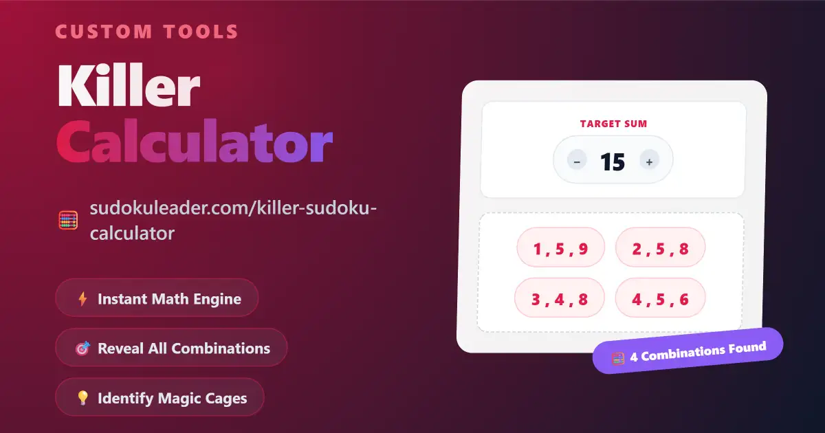 Killer Sudoku Calculator Tool by Sudoku Leader - A 3D mockup of a digital app calculating cage sum combinations.