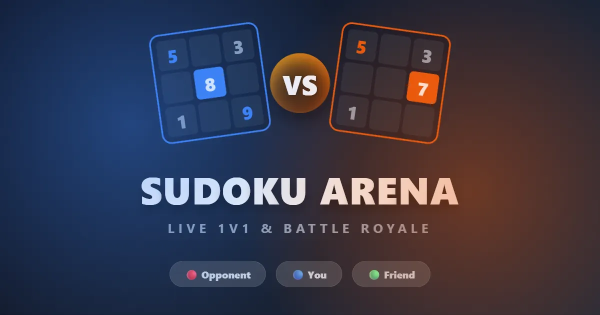 Multiplayer Sudoku online game interface showing a 1v1 puzzle race