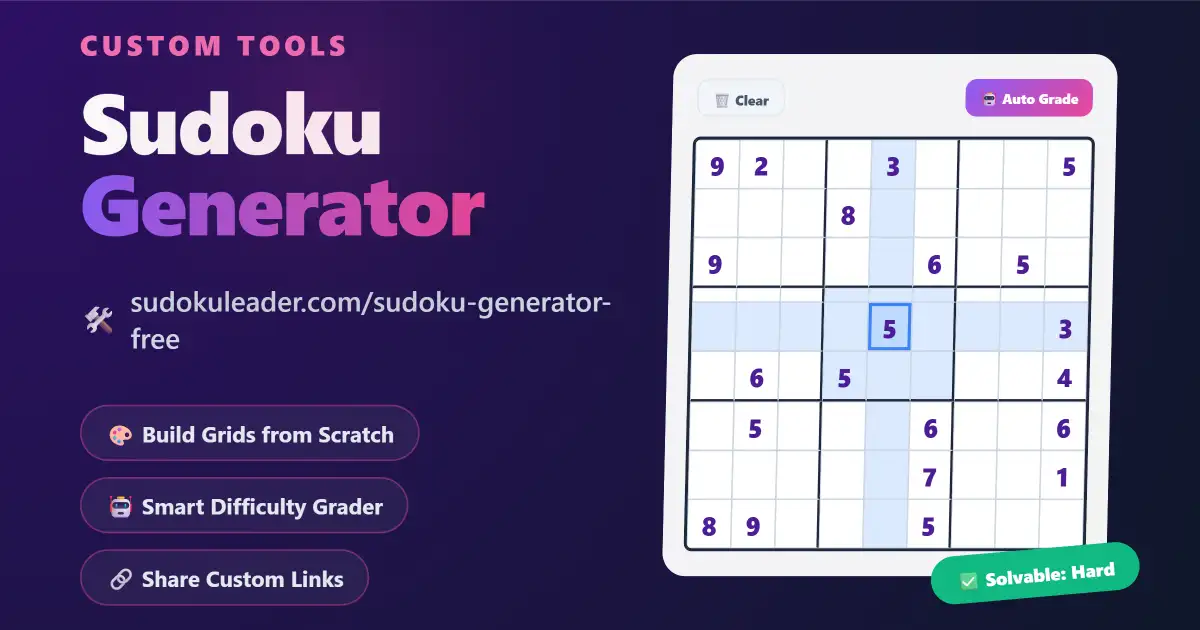 Sudoku Generator and Creator Tool by Sudoku Leader - A 3D mockup of a digital blank canvas with auto-grading features.