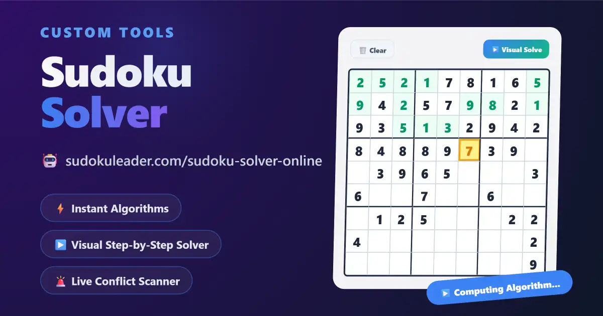 Sudoku Solver Online Tool by Sudoku Leader - A 3D mockup of a digital app calculating puzzle solutions with a visual step-by-step algorithm.